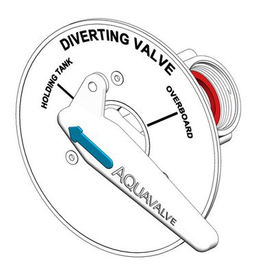 Trudesign Y-ventil for septik 