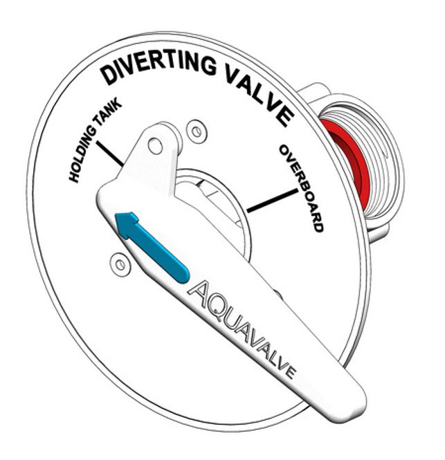 Hovedbilde Trudesign Y-ventil for septik 