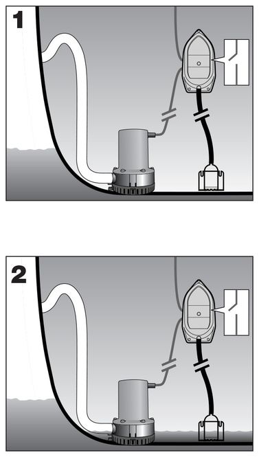 Hovedbilde Rule Eco-Switch Nivåbryter 24V 