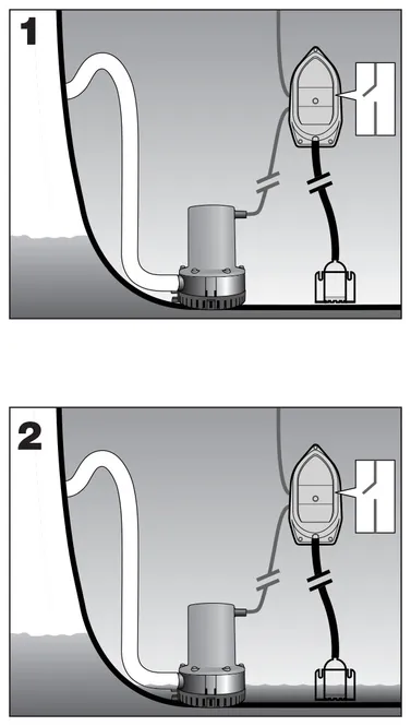 Hovedbilde Rule Eco-Switch Nivåbryter 24V 