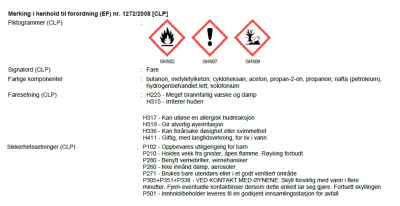 Polymarine Hypalon Adhesive-Lim hypalon 2-komponent 250ml