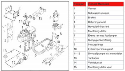 Webasto Thermo Top Evo Marine vannvarmer 5Kw