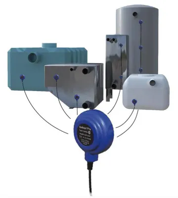 Gobius Pro Bluetooth 3 tankmålere